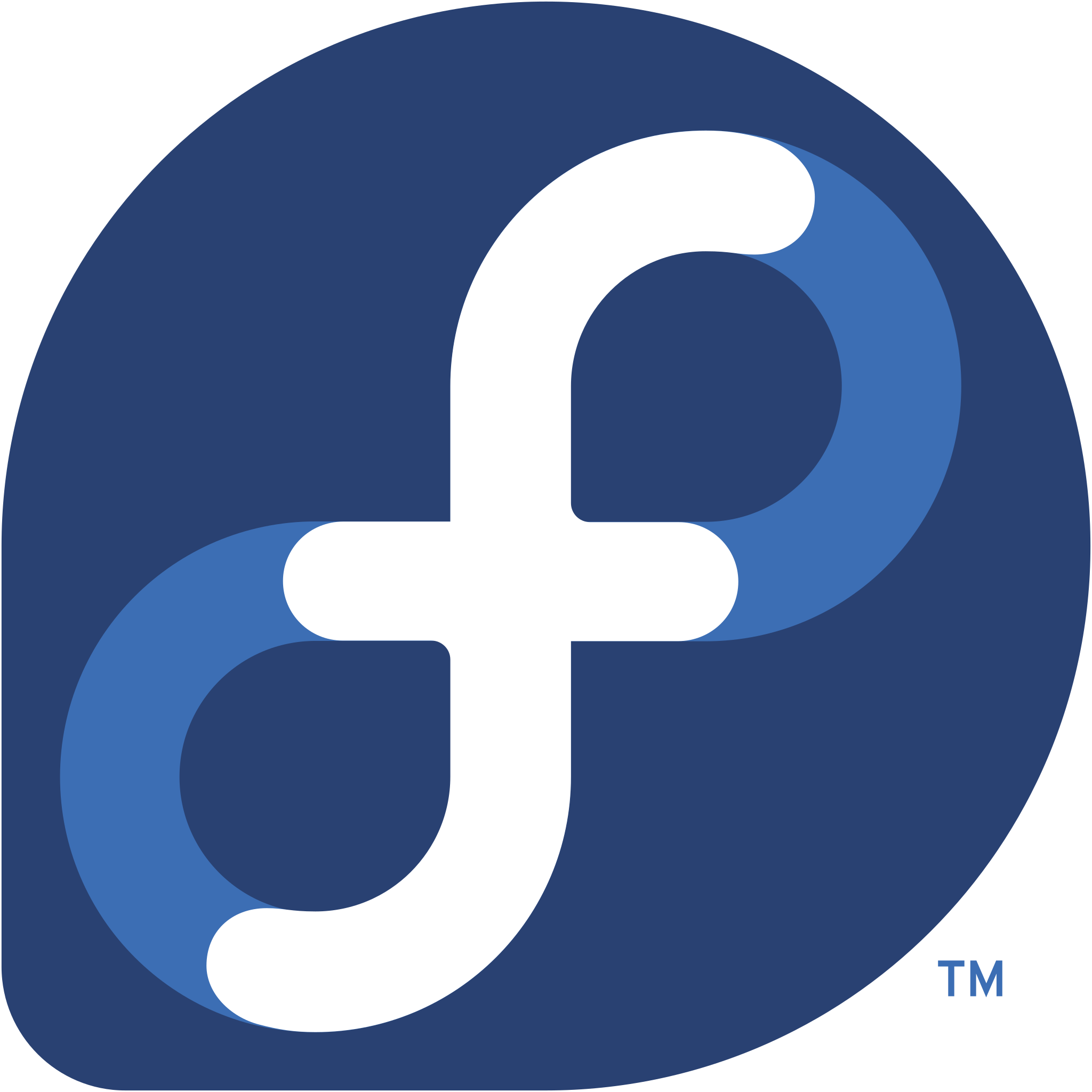 fedore